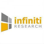 Infiniti research
